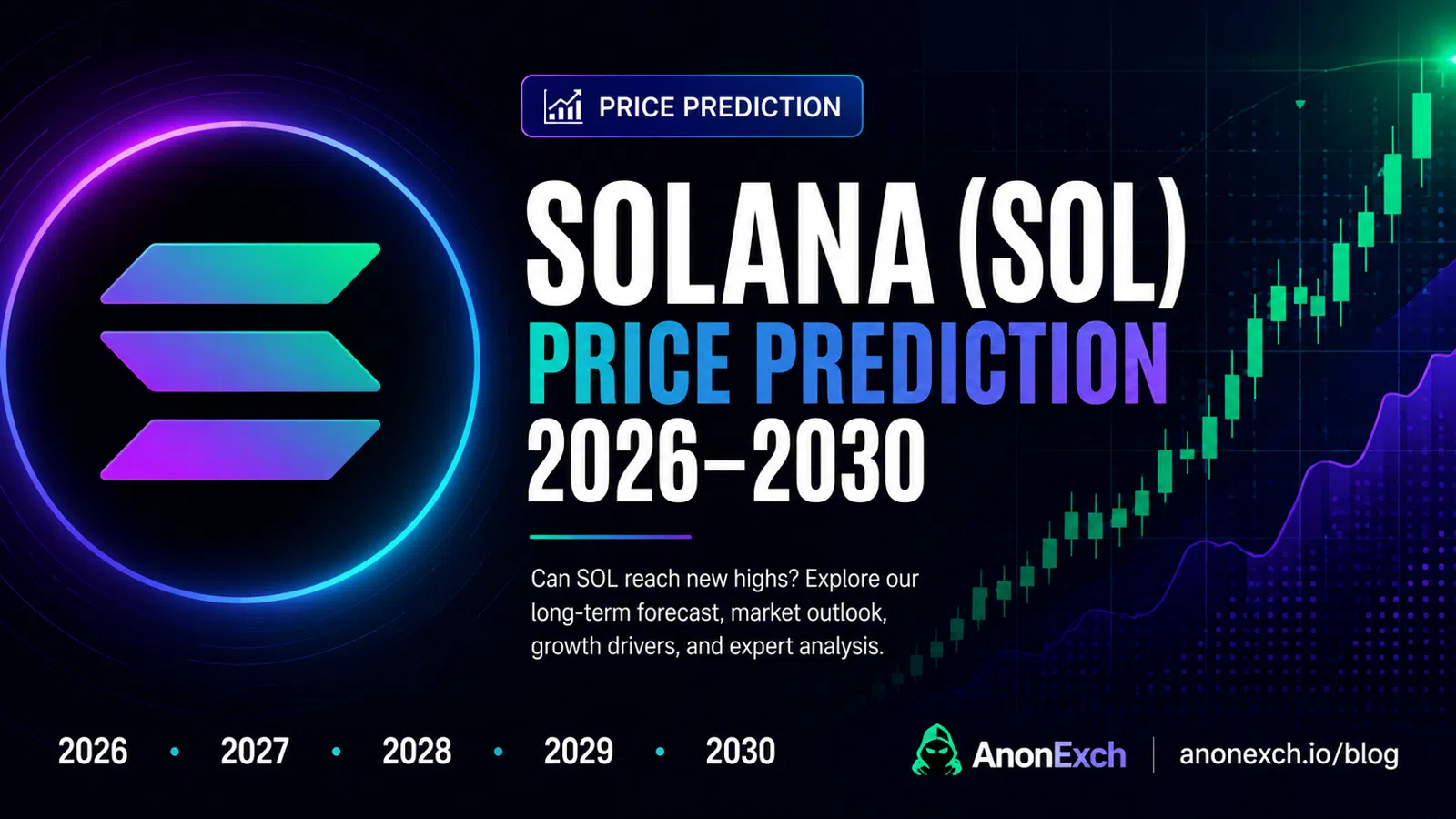 Solana (SOL) Price Prediction 2026, 2027-2030: Can SOL Reach New Highs? — cover image