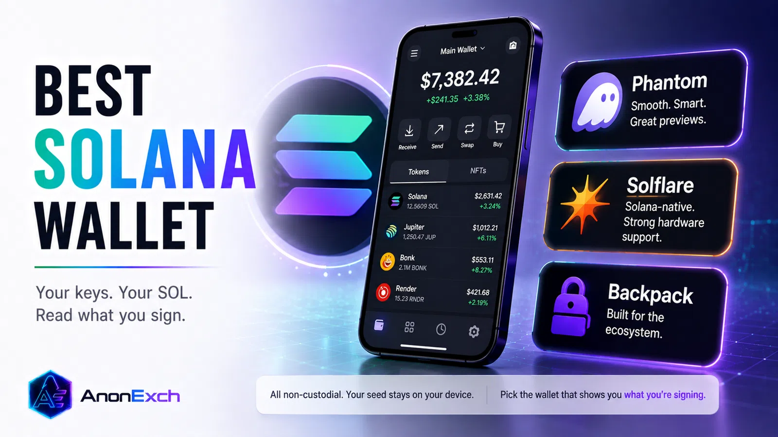 Best Solana Wallet — cover image